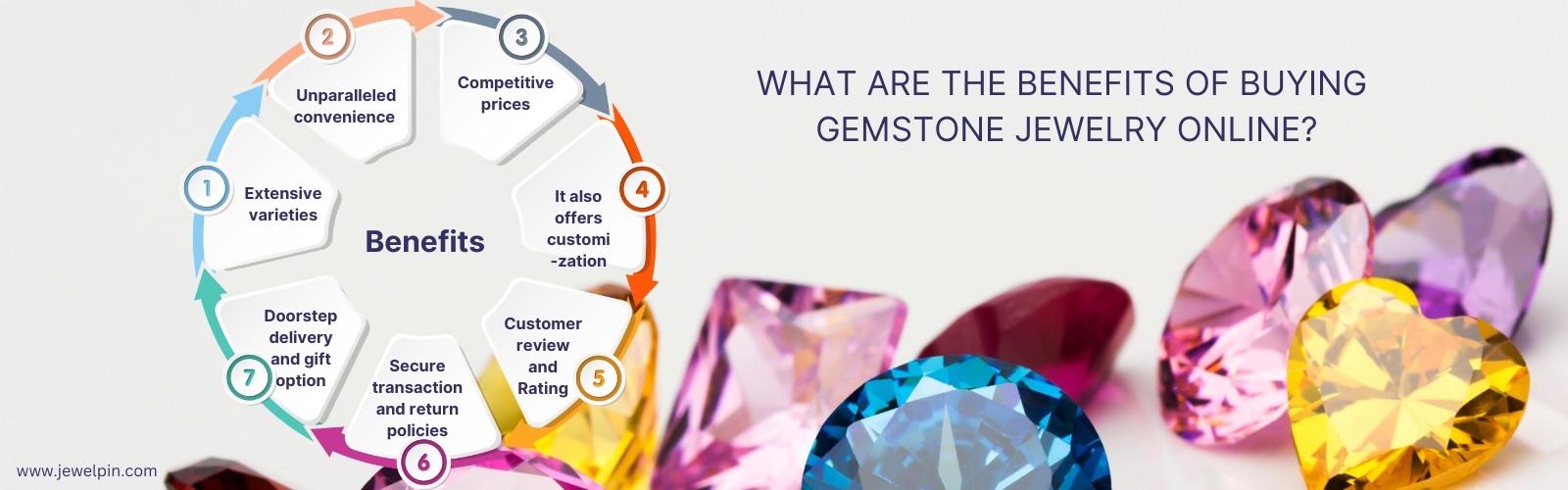 What are the benefits of buying Gemstone jewelry online - Jewepin
