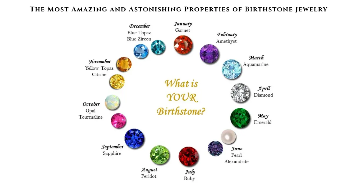 The Most Amazing and Astonishing Properties of Birthstone Jewelry -Jewelpin